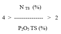 ct2
